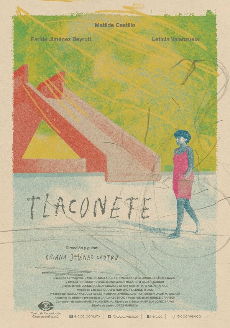 Poster of Tlaconete