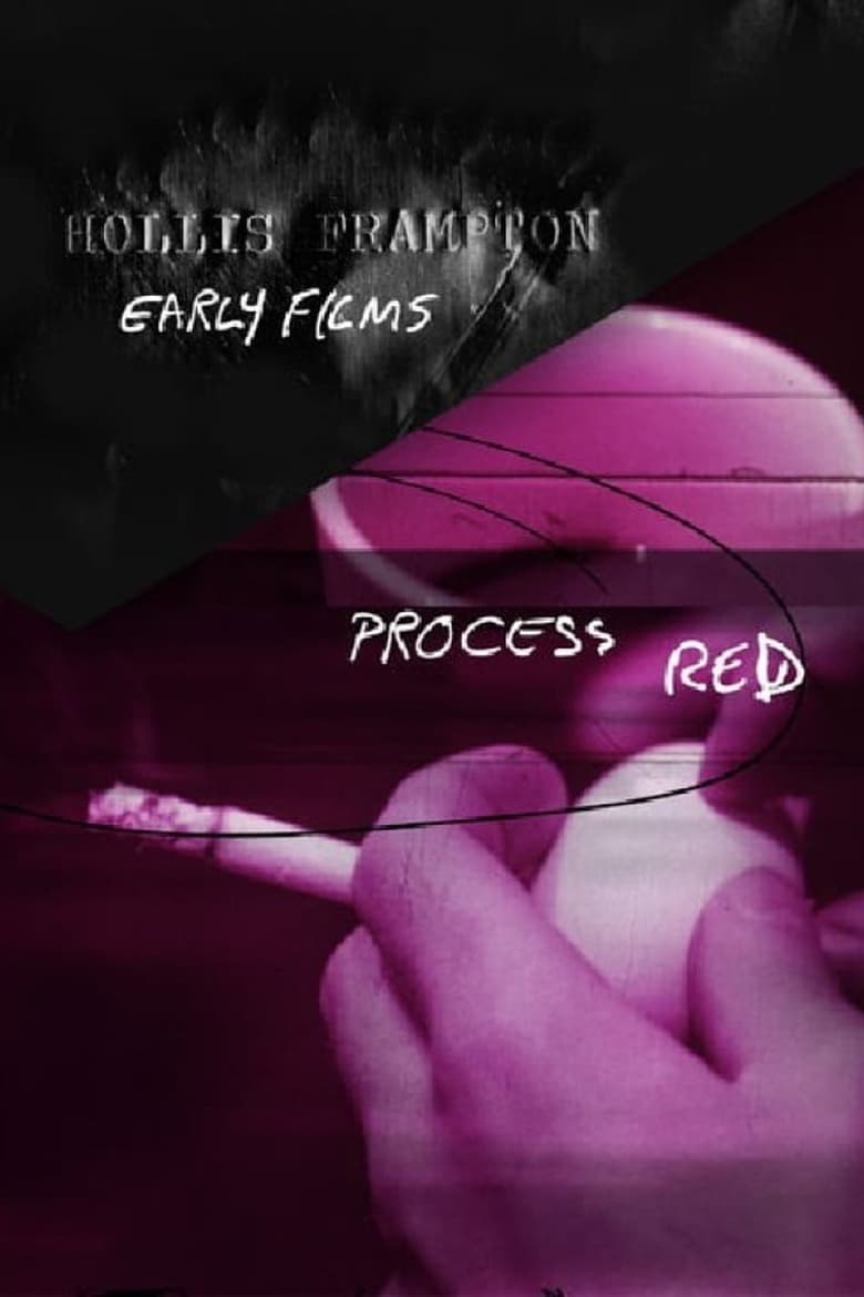 Poster of Process Red