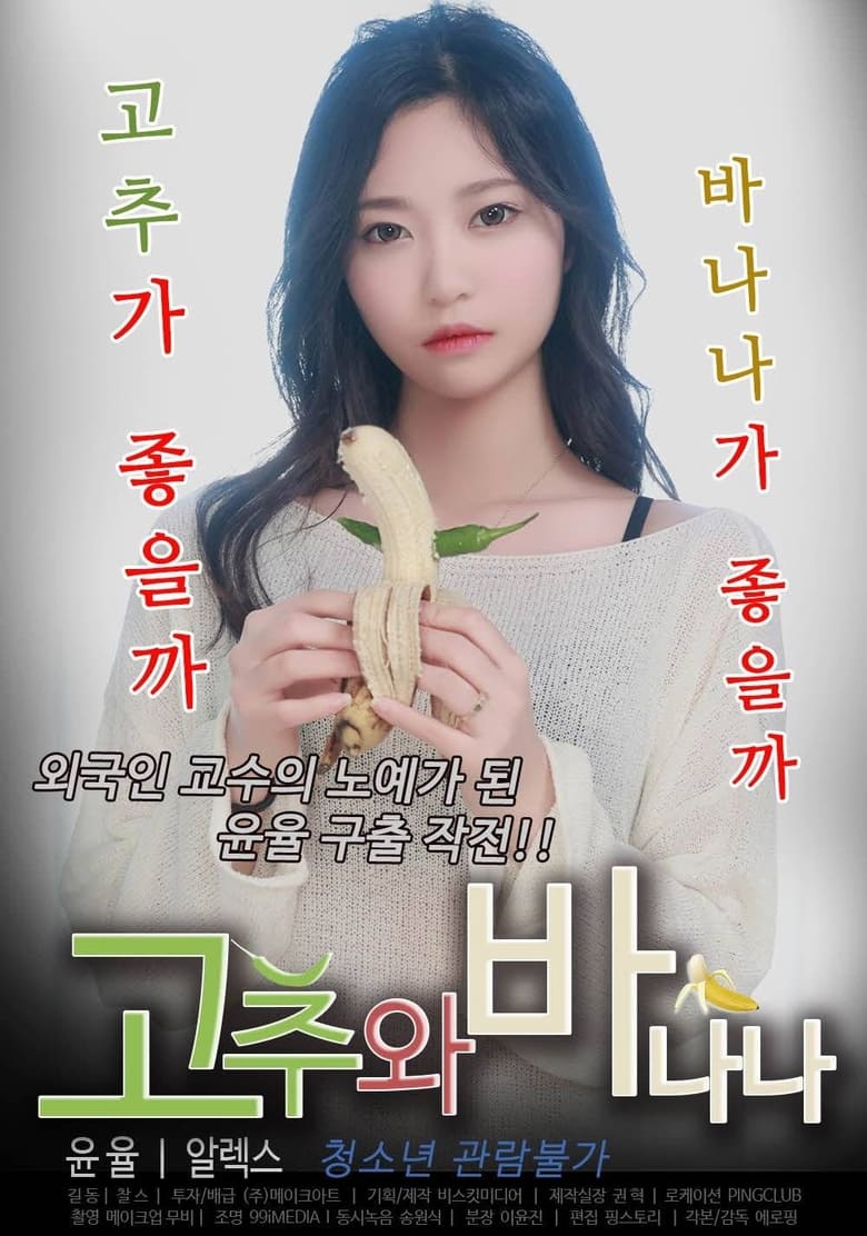 Poster of Chilli and Banana