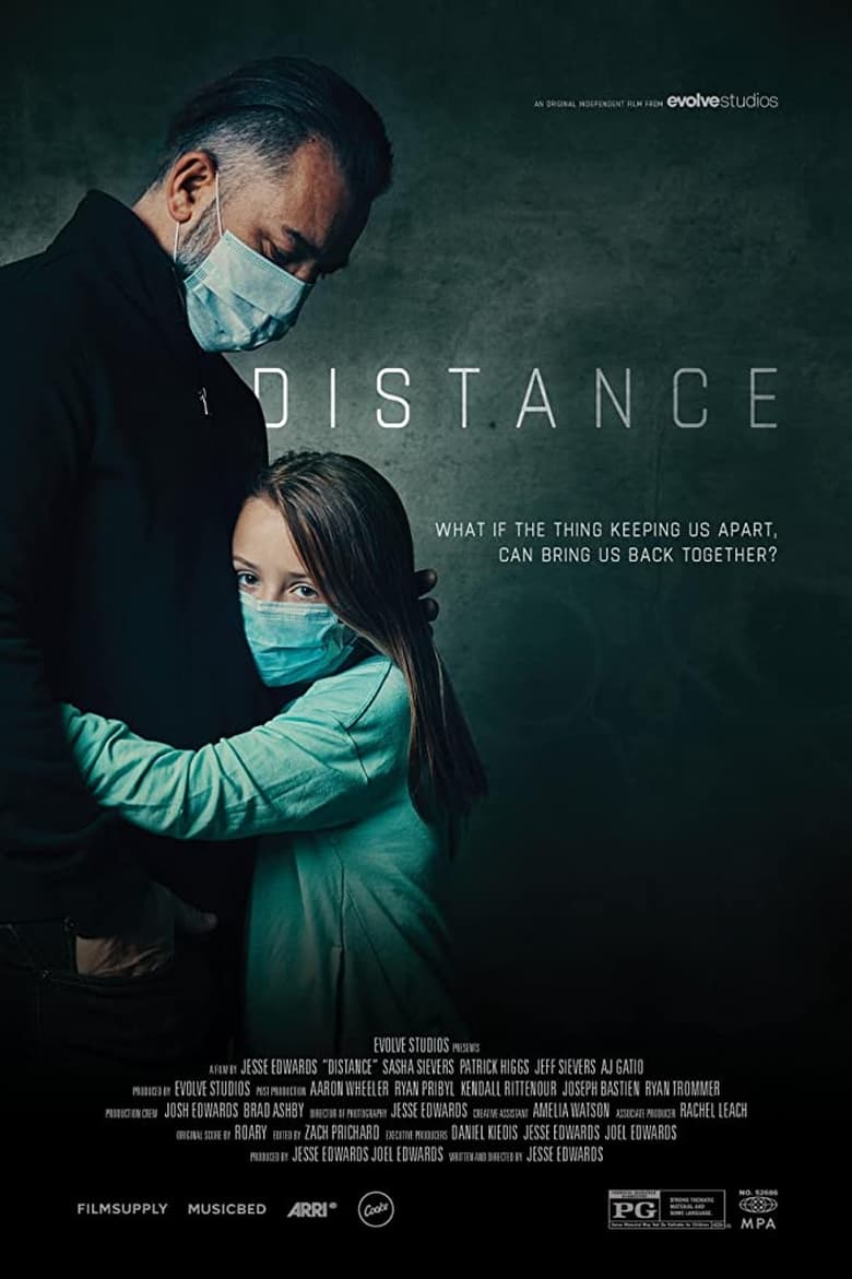 Poster of Distance