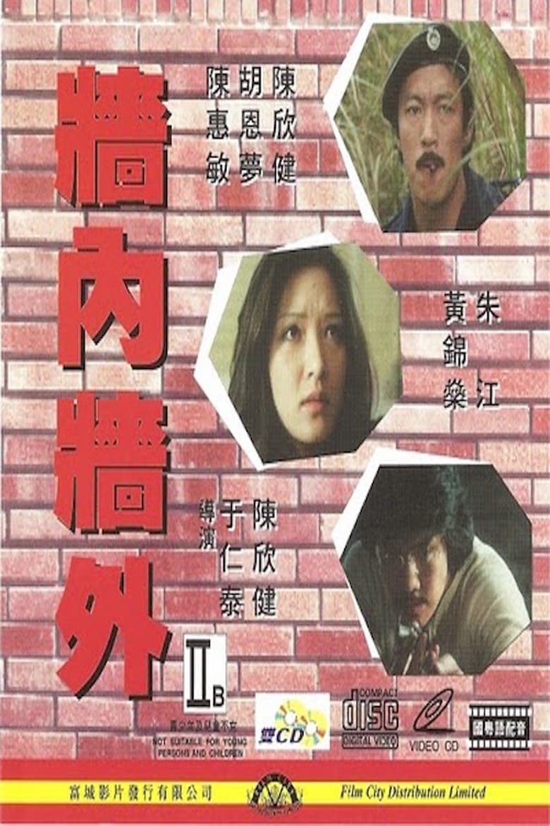 Poster of The Servant