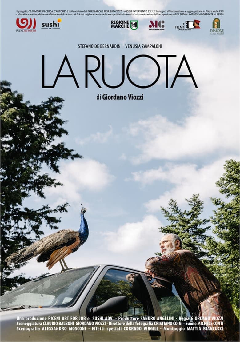 Poster of La ruota