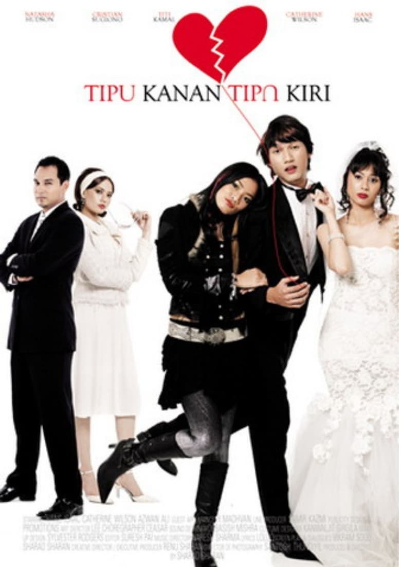 Poster of Tipu Kanan Tipu Kiri