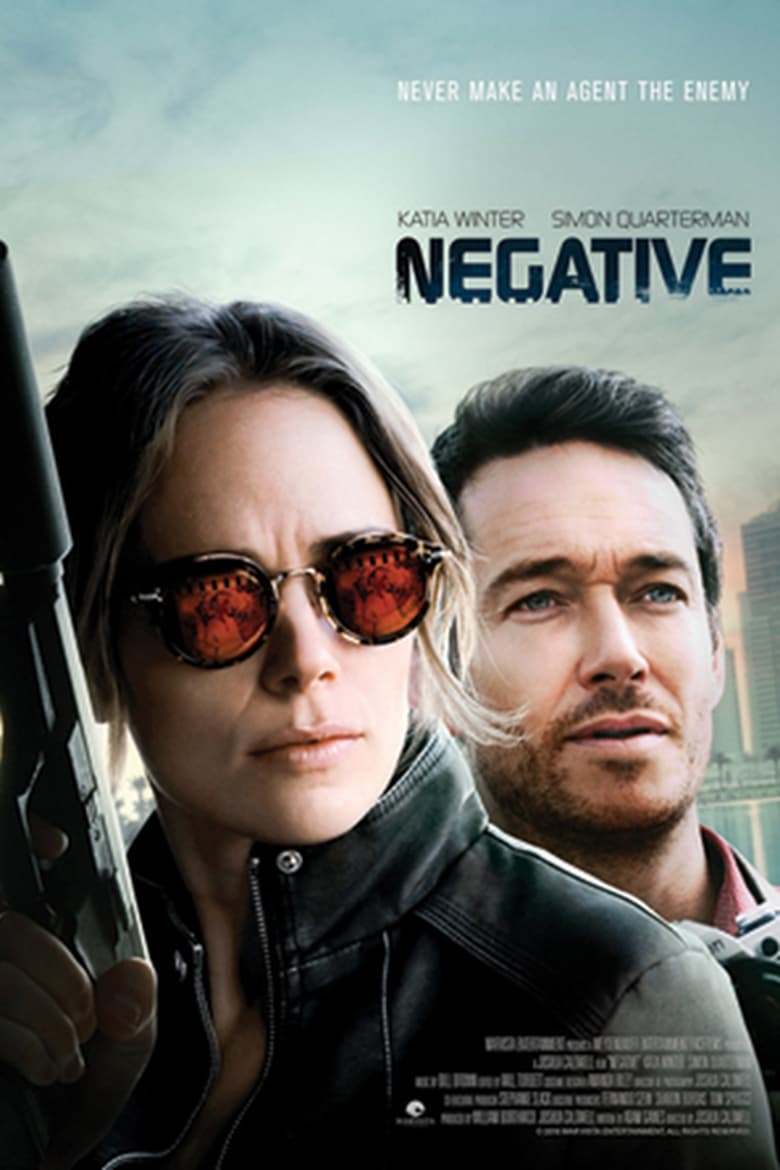 Poster of Negative