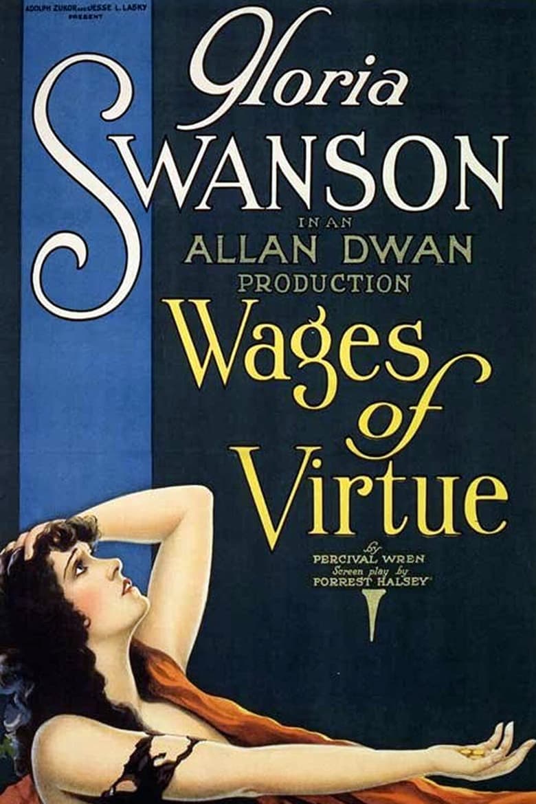 Poster of Wages of Virtue