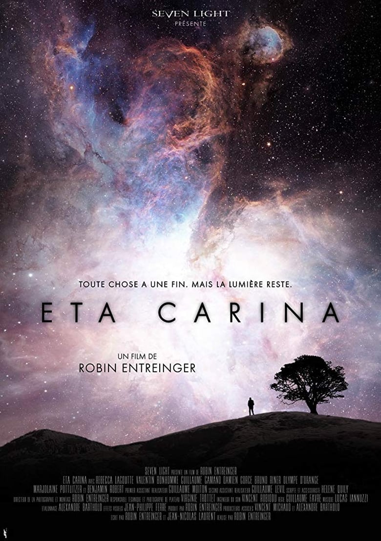 Poster of Eta Carina