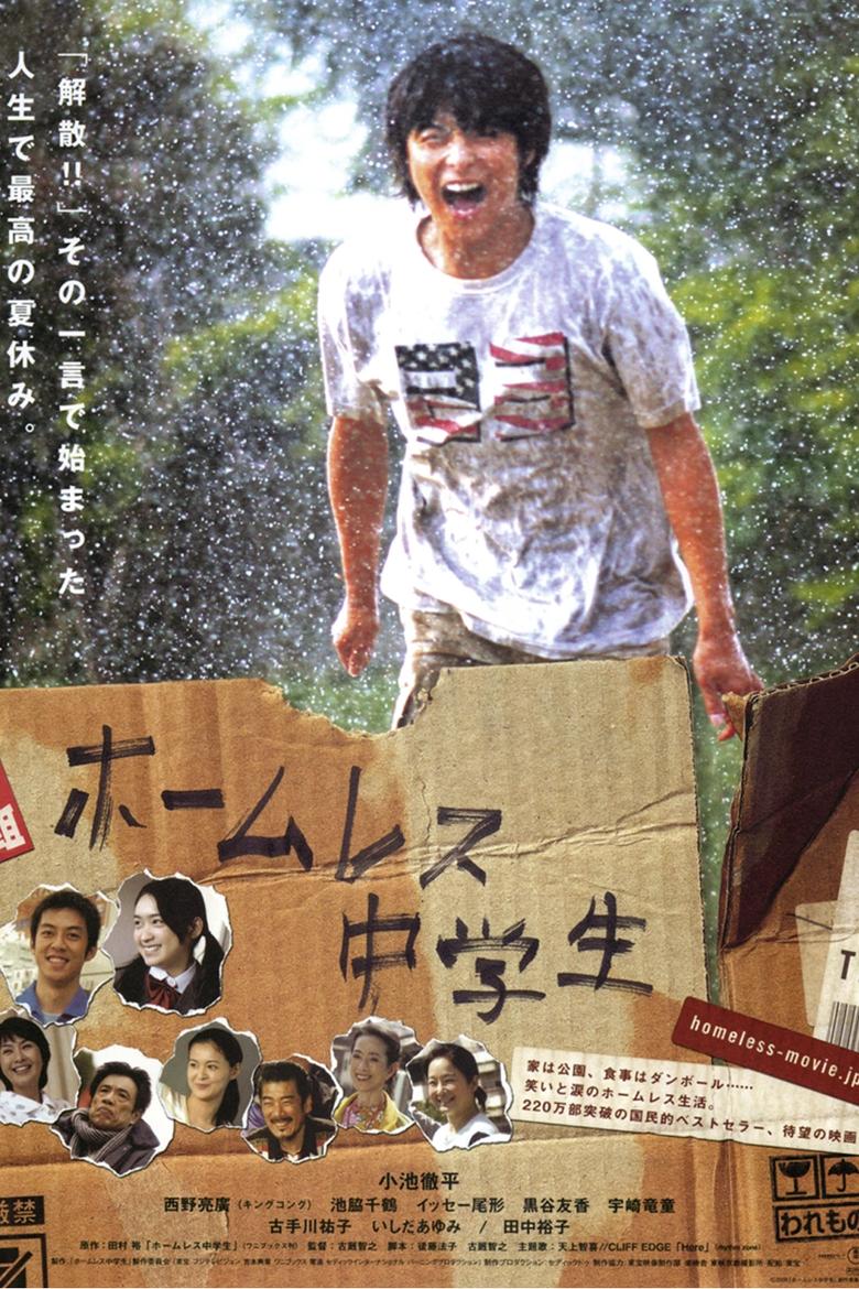 Poster of The Homeless Student