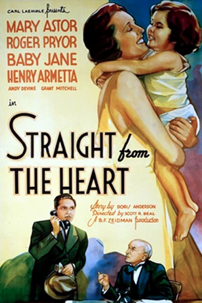 Poster of Straight from the Heart