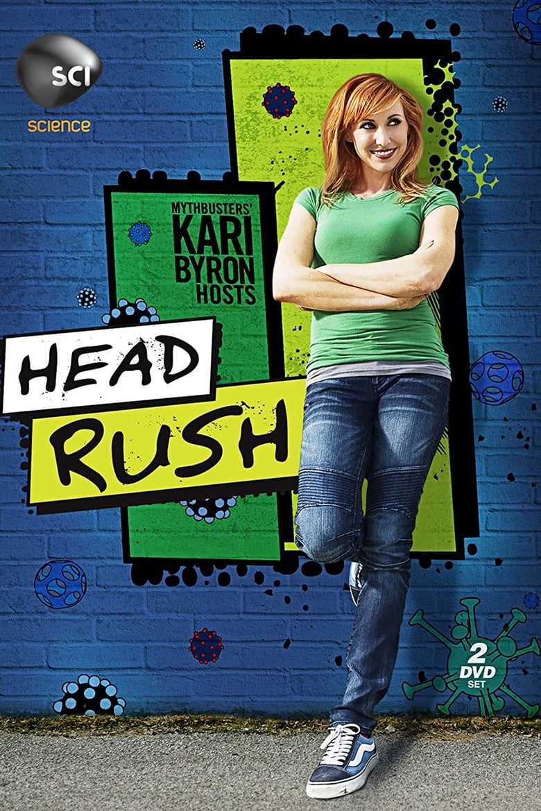 Poster of Head Rush