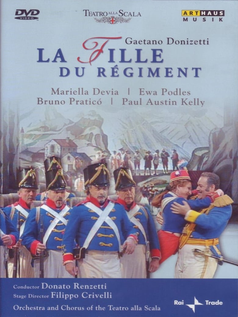 Poster of La Fille du Régiment