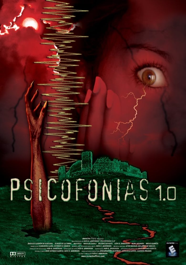 Poster of Psicofonias 1.0