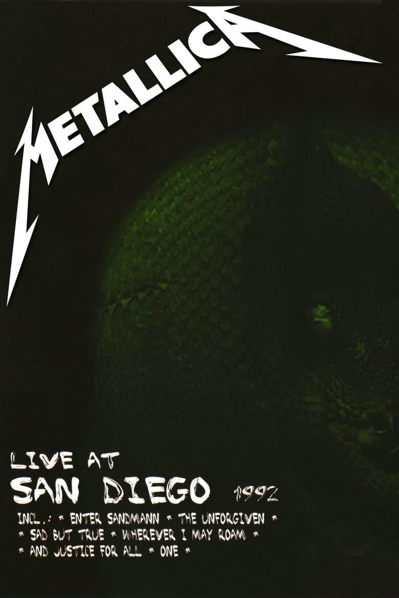 Poster of Metallica: Live at San Diego