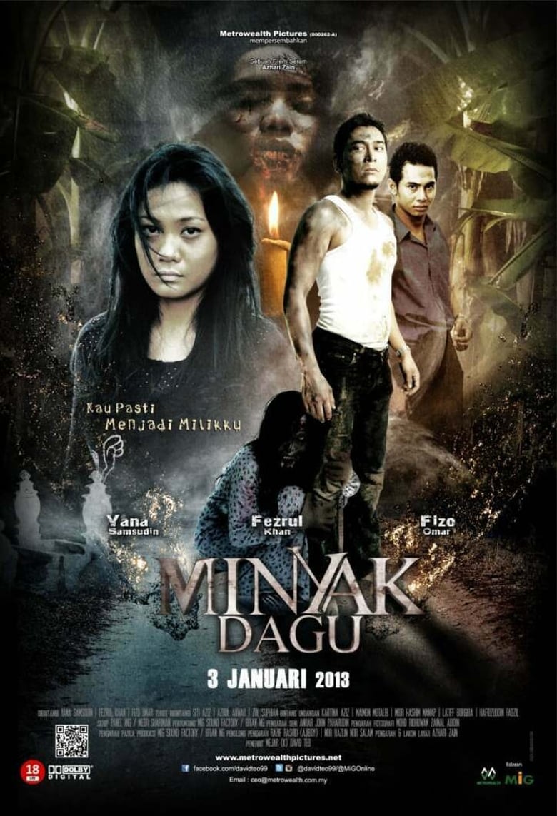 Poster of Minyak Dagu