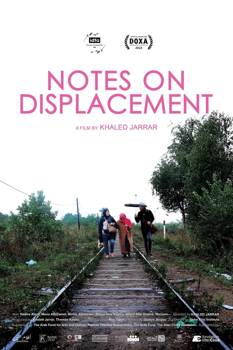 Poster of Notes on Displacement