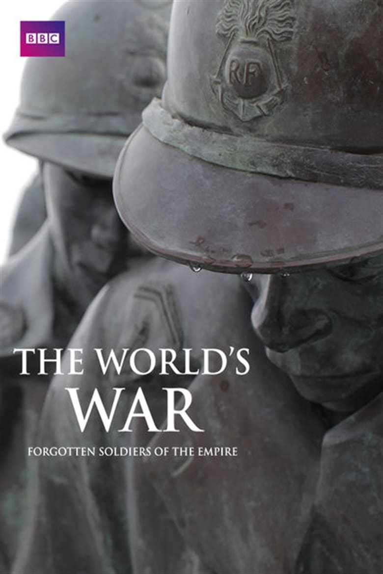 Poster of The World's War: Forgotten Soldiers of Empire