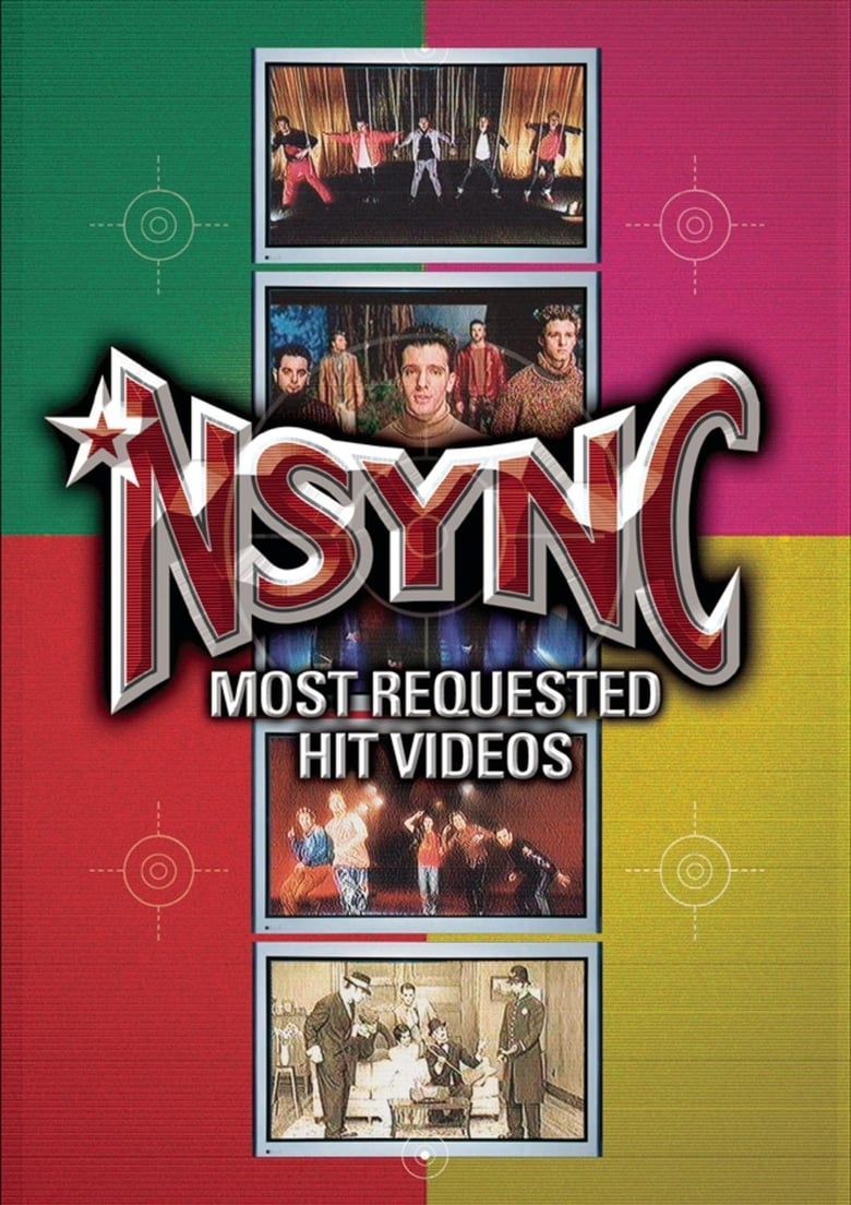 Poster of 'N Sync: Most Requested Hit Videos