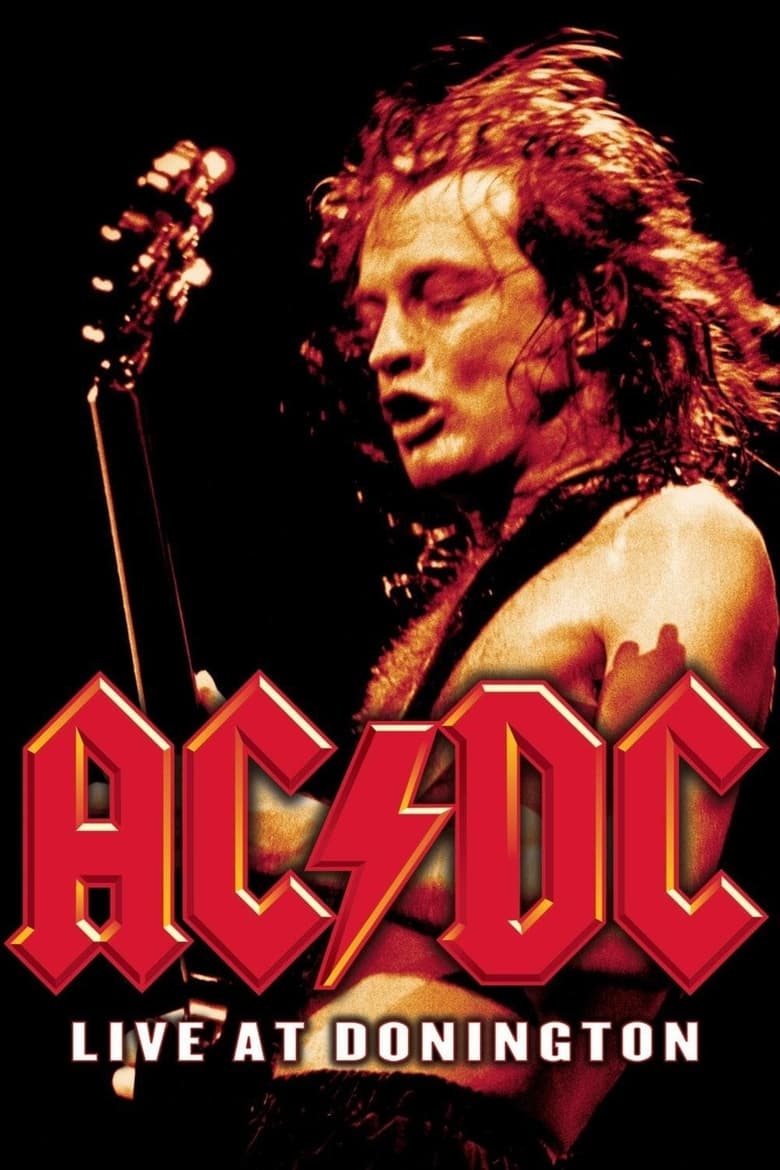 Poster of AC/DC: Live At Donington