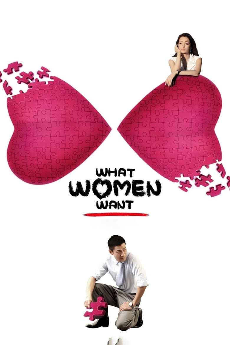 Poster of What Women Want