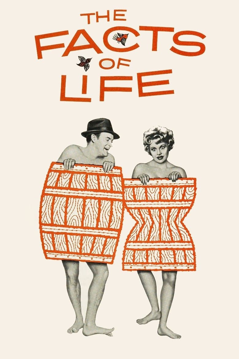 Poster of The Facts of Life