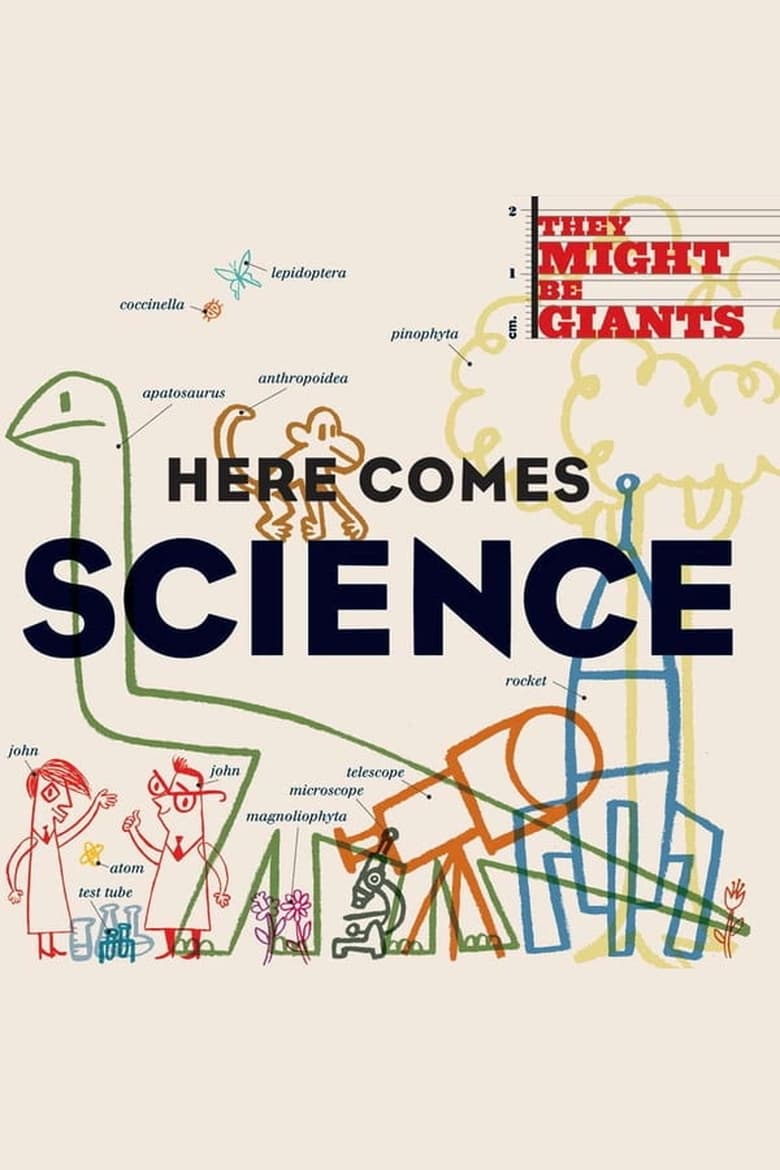 Poster of They Might Be Giants: Here Comes Science