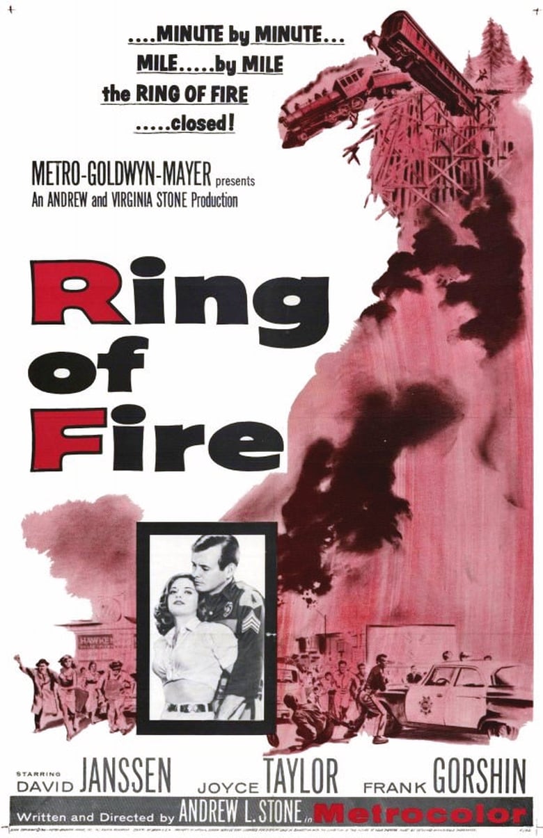 Poster of Ring of Fire