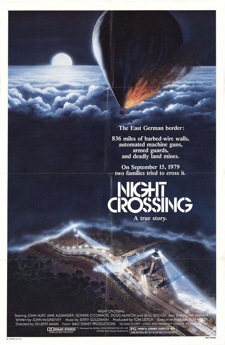 Poster of Night Crossing