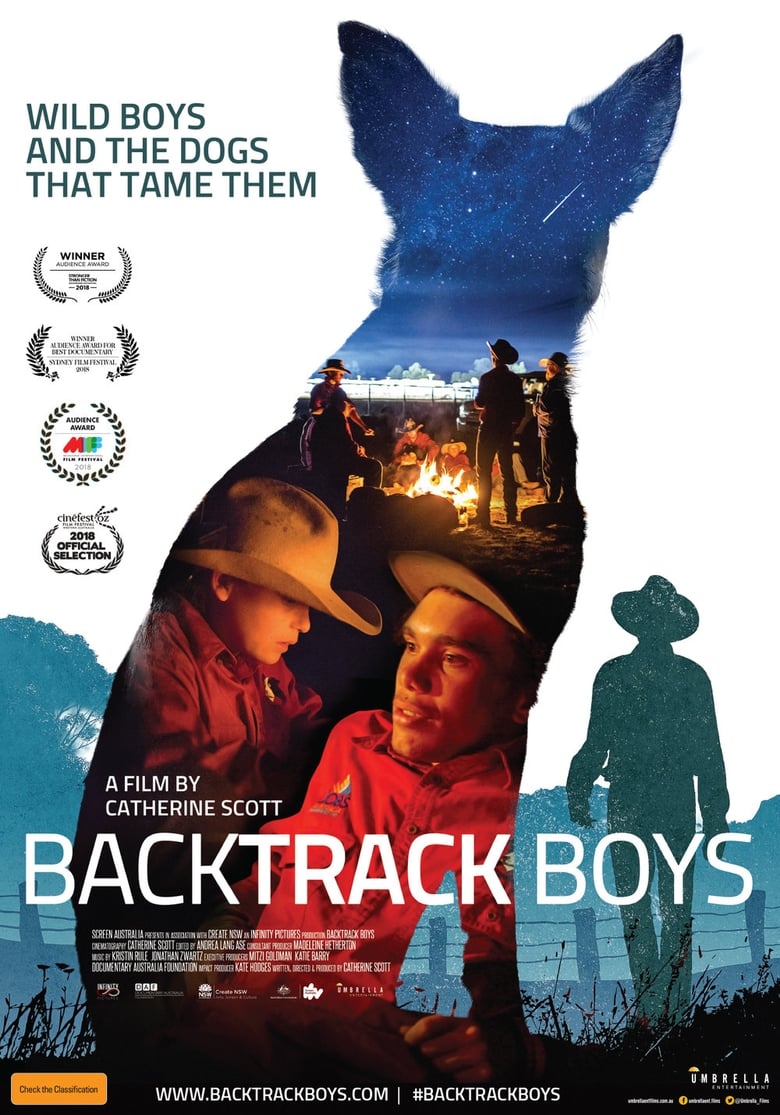 Poster of Backtrack Boys