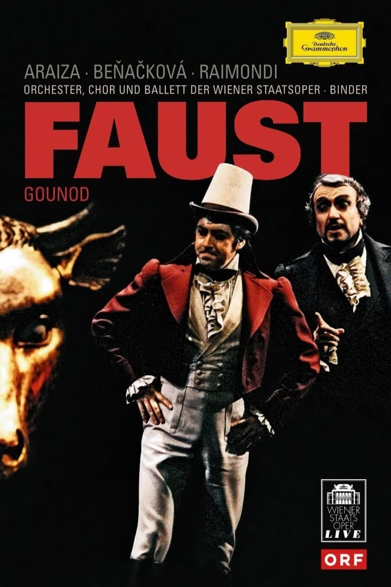 Poster of Faust