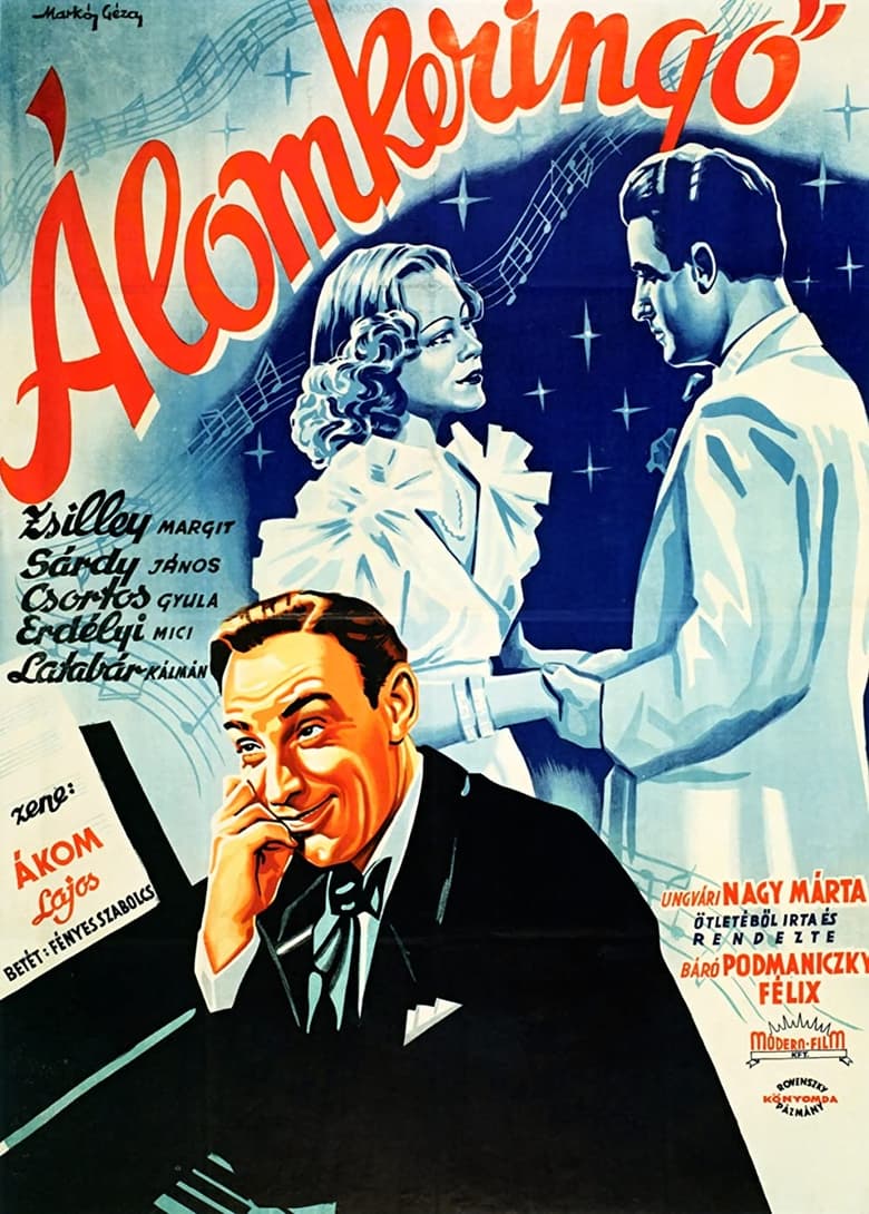 Poster of Álomkeringő