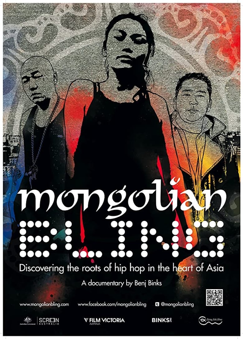 Poster of Mongolian Bling