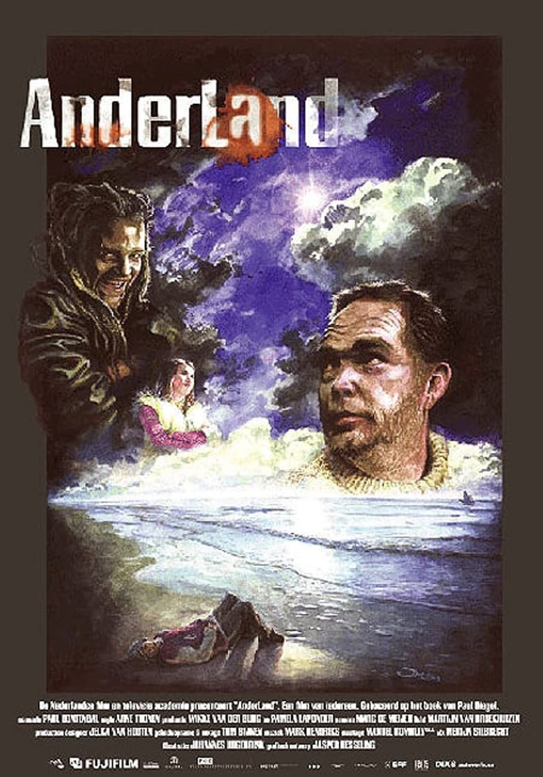 Poster of Anderland