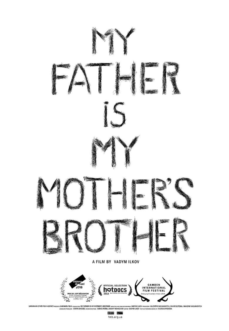 Poster of My Father is my Mother's Brother