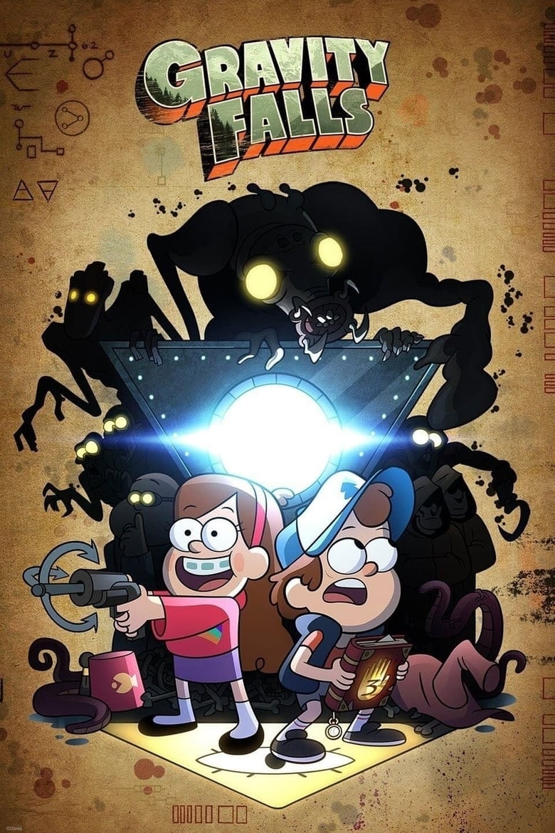 Poster of Cast and Crew in Gravity Falls - Season 2 - Episode 13 - Dungeons, Dungeons, & More Dungeons