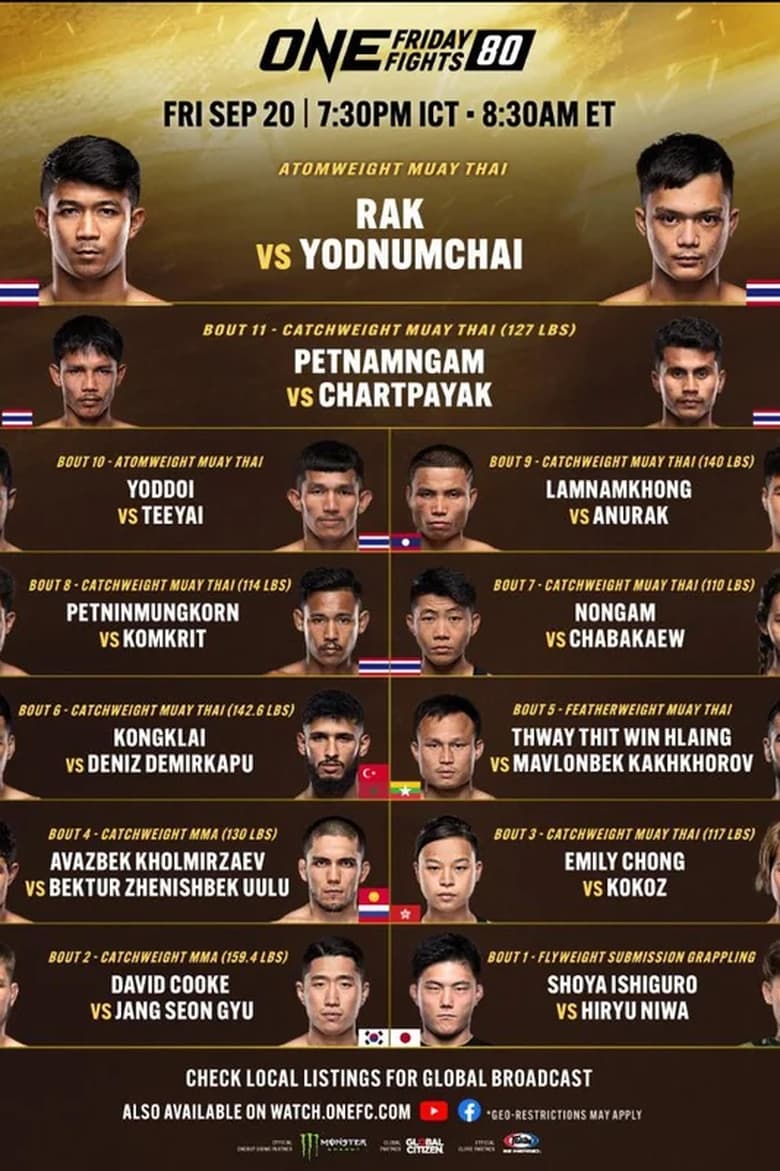 Poster of ONE Friday Fights 80: Rak vs. Yodnumchai