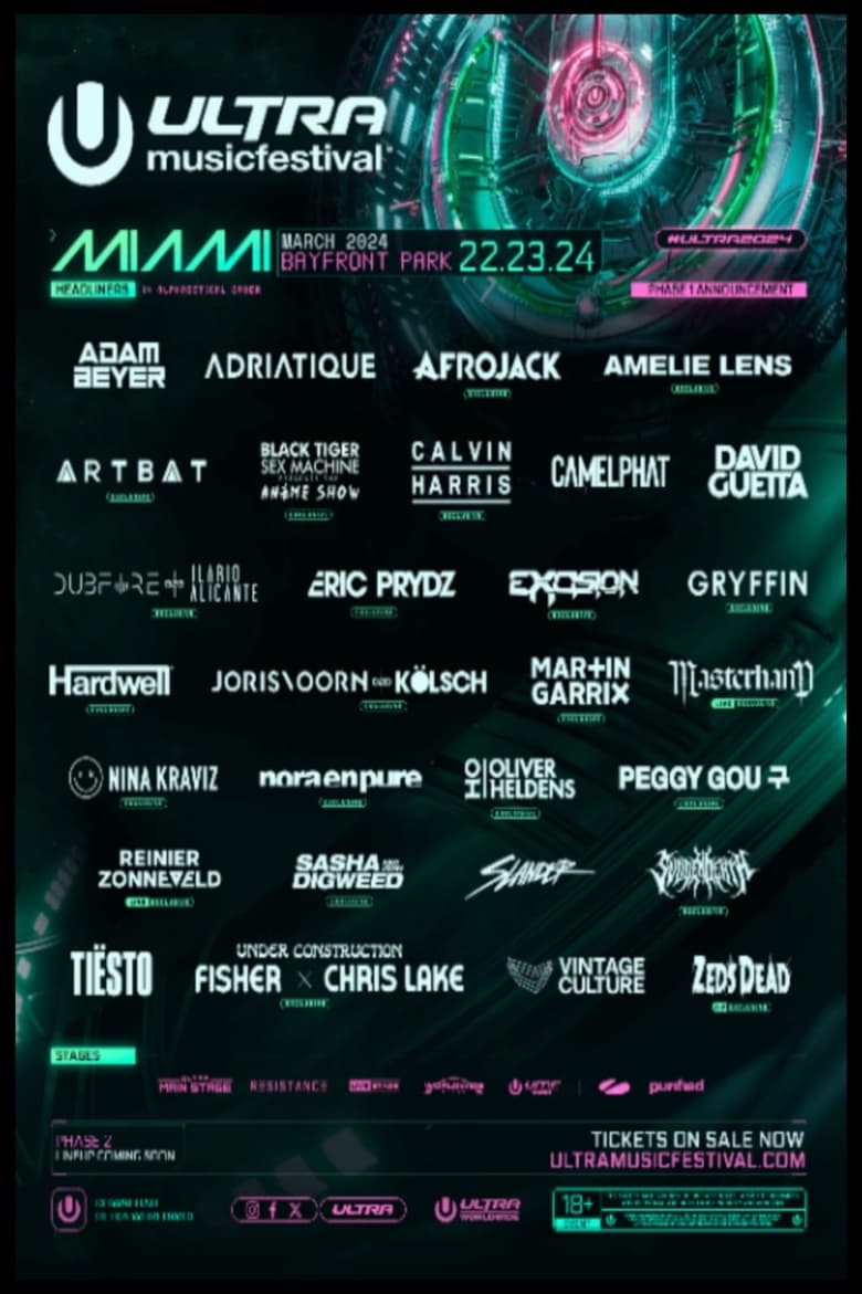 Poster of Episodes in Ultra Music Festival - Season 1 - Season 1