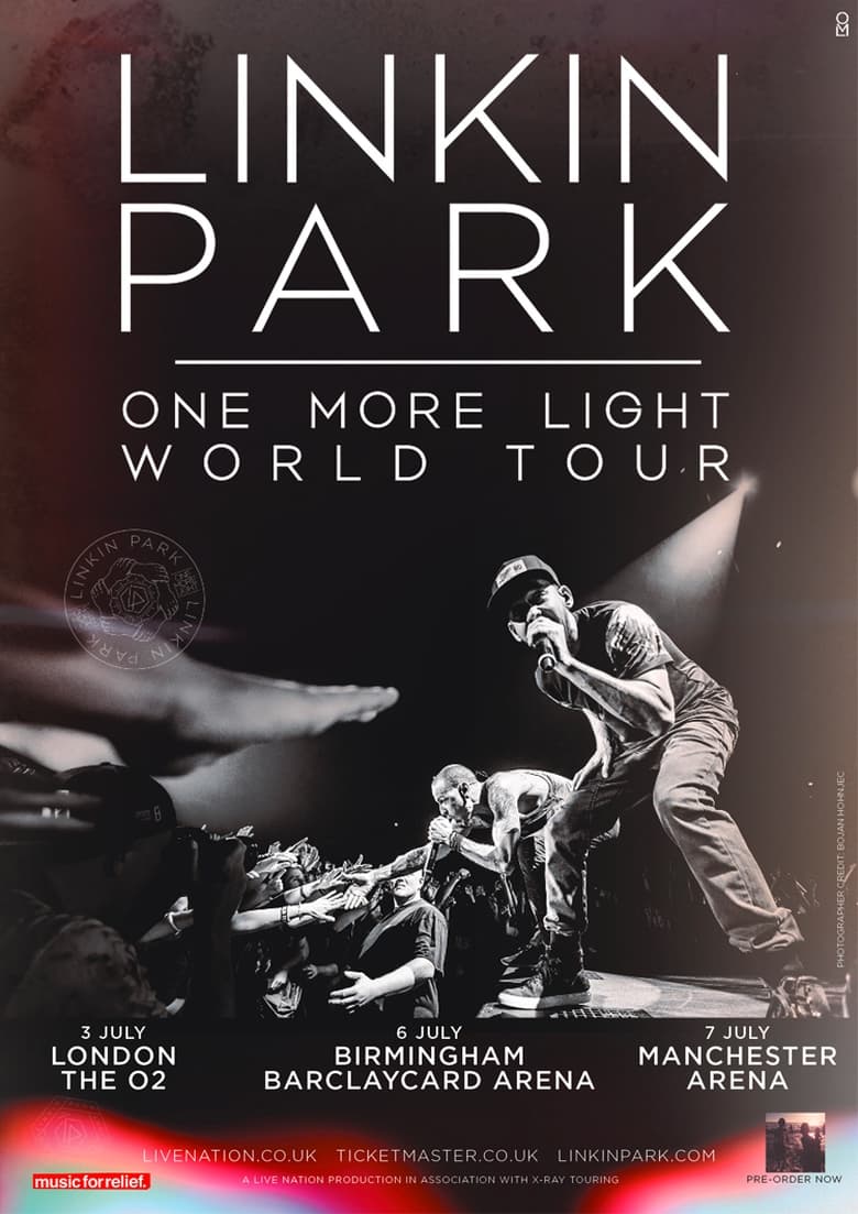 Poster of Linkin Park Live in Birmingham