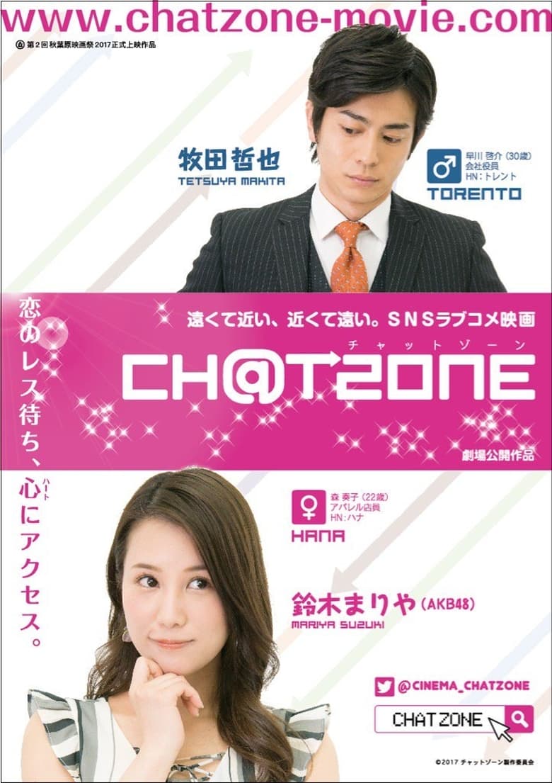 Poster of CH@TZONE