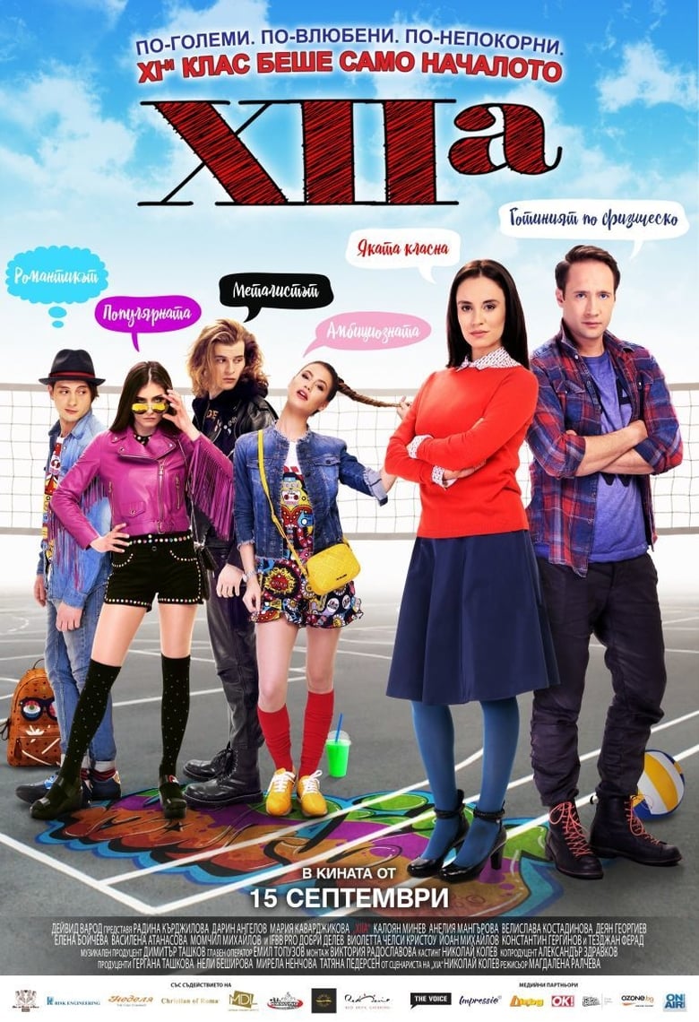 Poster of XIIa