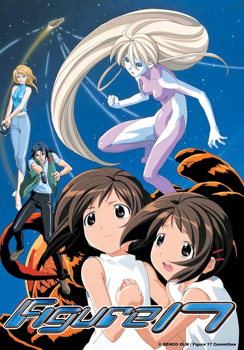 Poster of Figure 17: Tsubasa & Hikaru