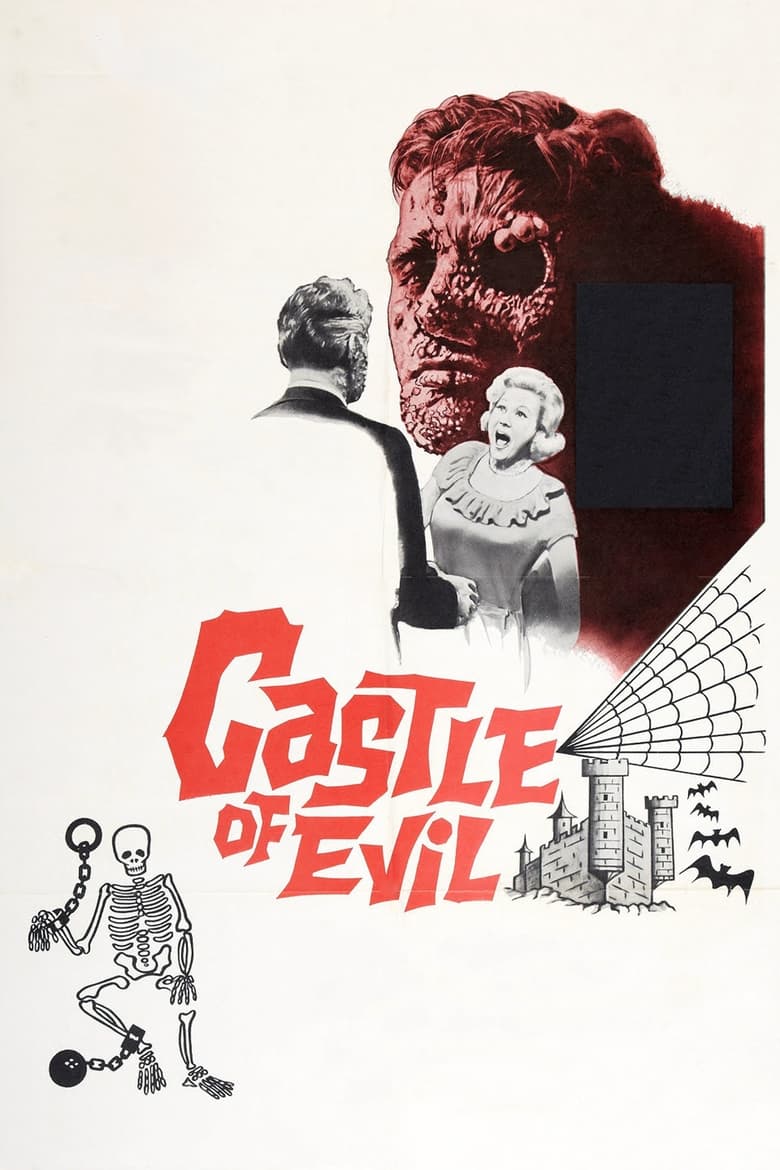 Poster of Castle of Evil