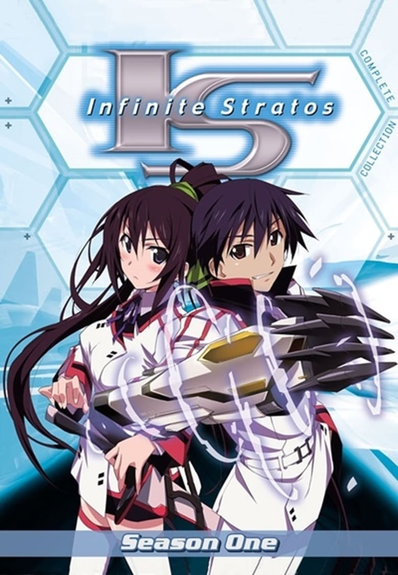 Poster of Cast and Crew in Infinite Stratos - Season 1 - Episode 11 - Get Ready