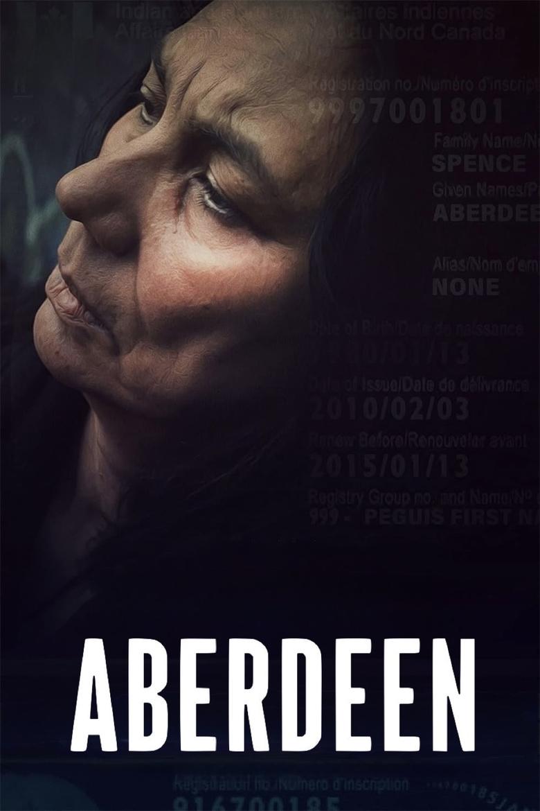 Poster of Aberdeen