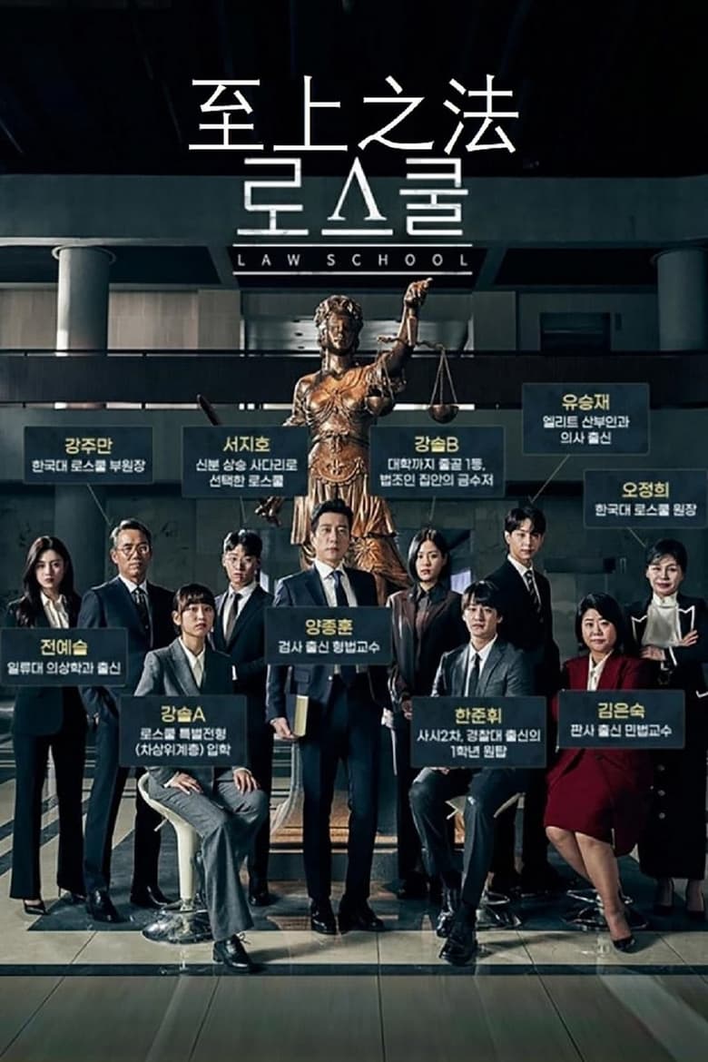 Poster of Cast and Crew in Law School - Season 1 - Episode 3 - Episode 3