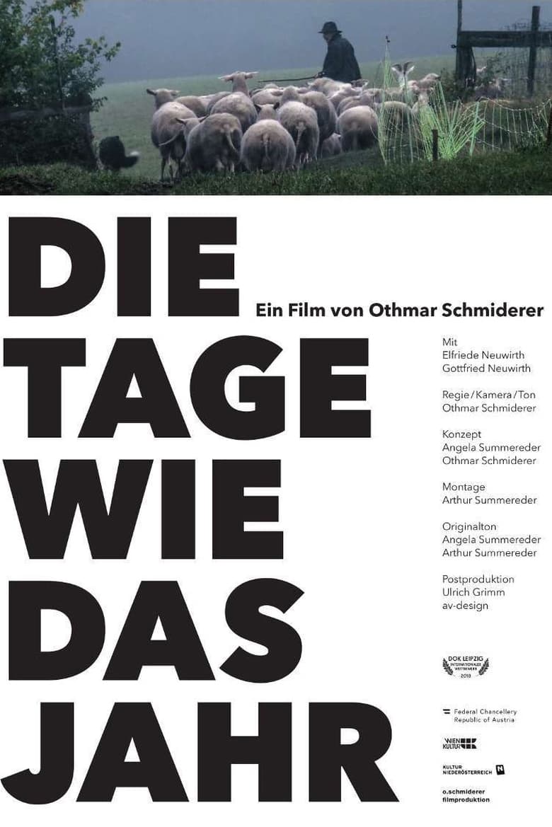 Poster of Die Tage wie das Jahr