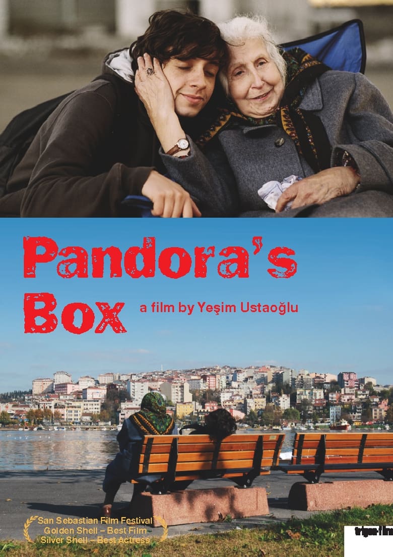 Poster of Pandora's Box