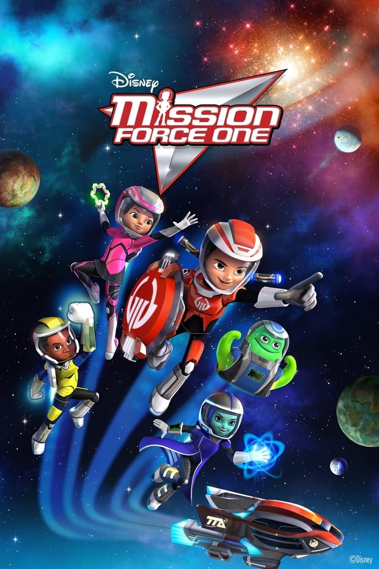 Poster of Miles from Tomorrowland