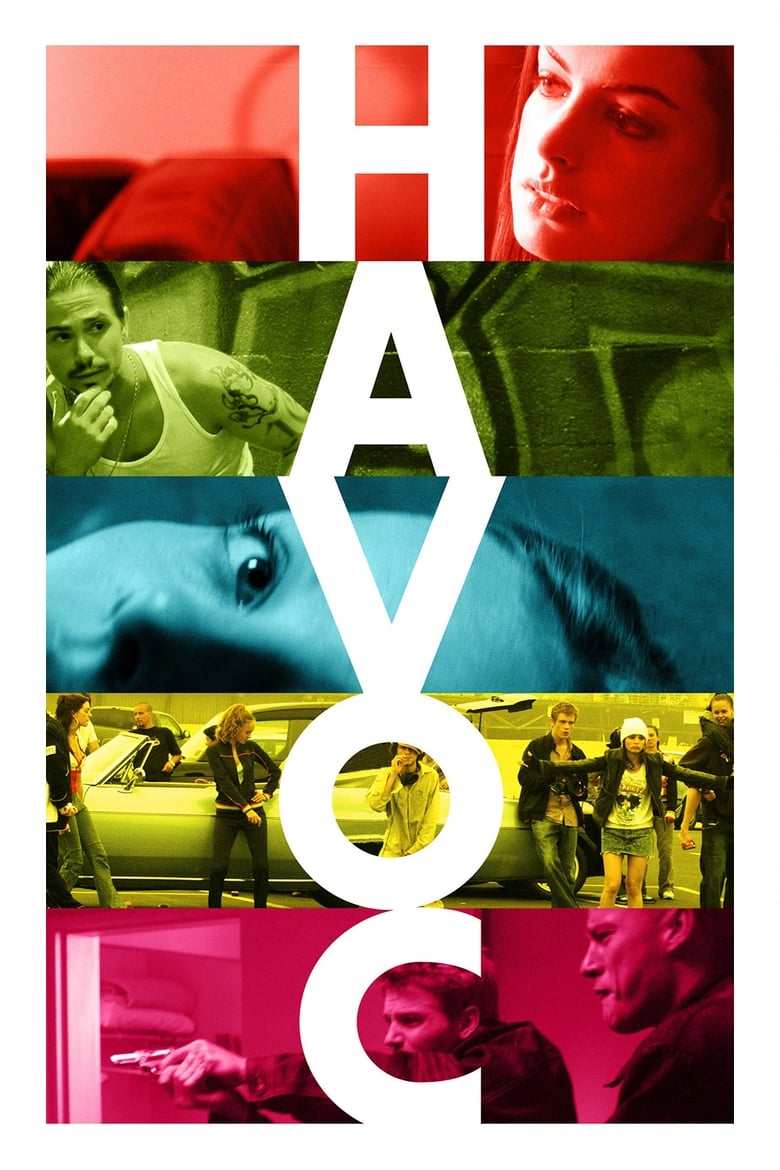 Poster of Havoc