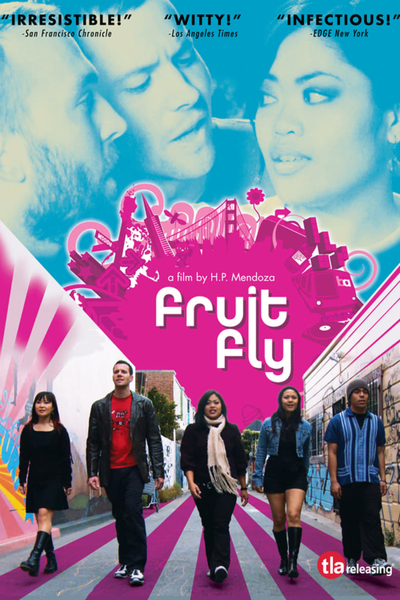 Poster of Fruit Fly