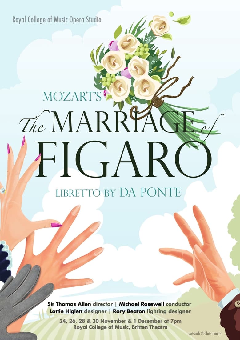 Poster of The Marriage of Figaro