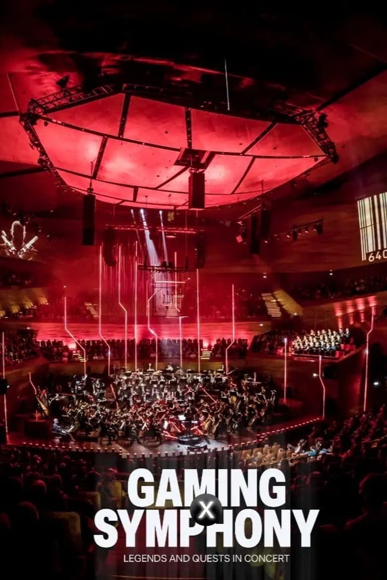 Poster of Gaming X Symphony